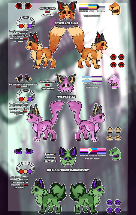 Caterators' Reference